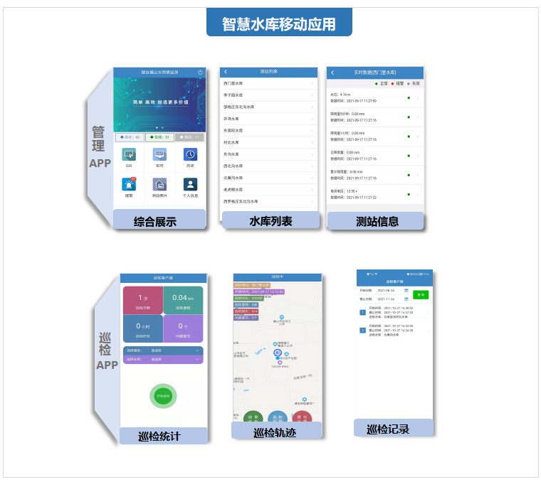 智慧水庫(kù)手機(jī)端軟件界面
