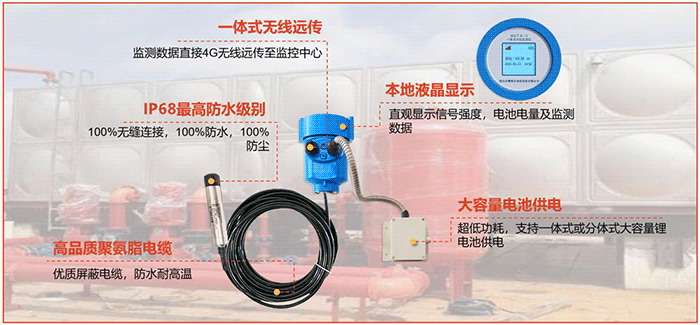 液位監(jiān)測設(shè)備