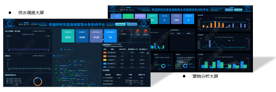 智慧水務平臺界面1