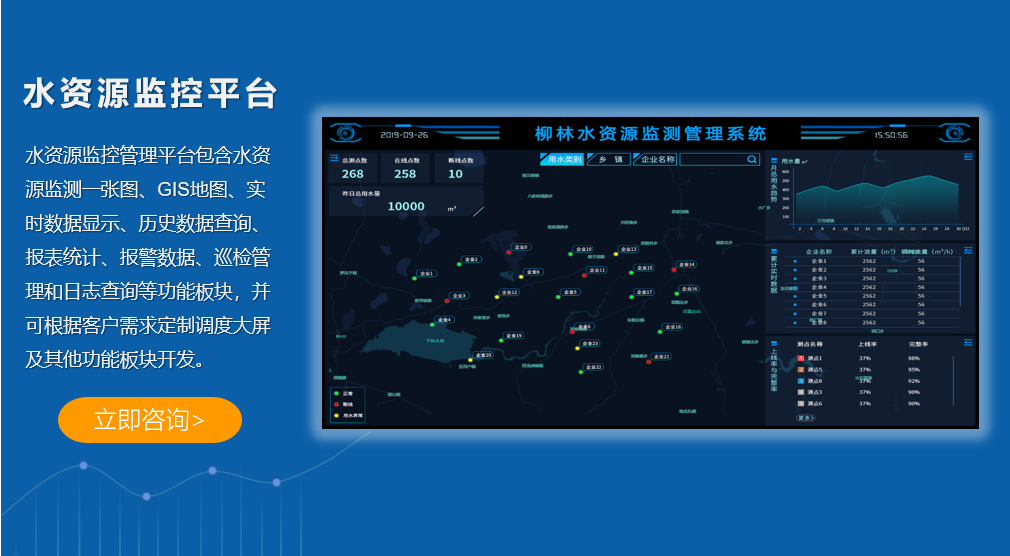 水資源監(jiān)控管理平臺(tái)