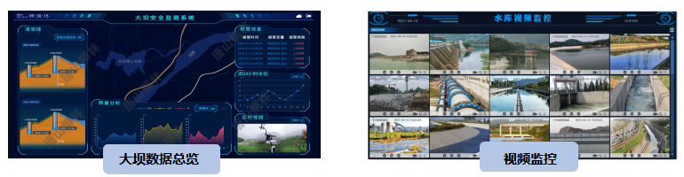 大壩安全監(jiān)測(cè)平臺(tái)