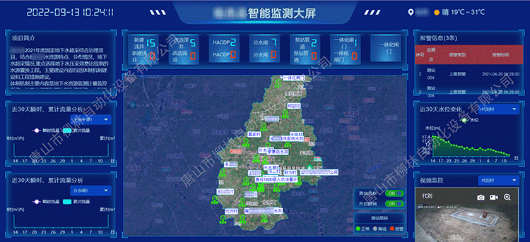 智能監(jiān)測大屏