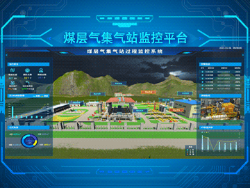 煤層氣集氣站過程監(jiān)控平臺