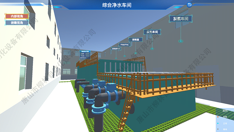 數字孿生綜合凈水車間界面2