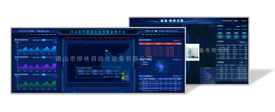 洪災害防治監測預警系統平臺