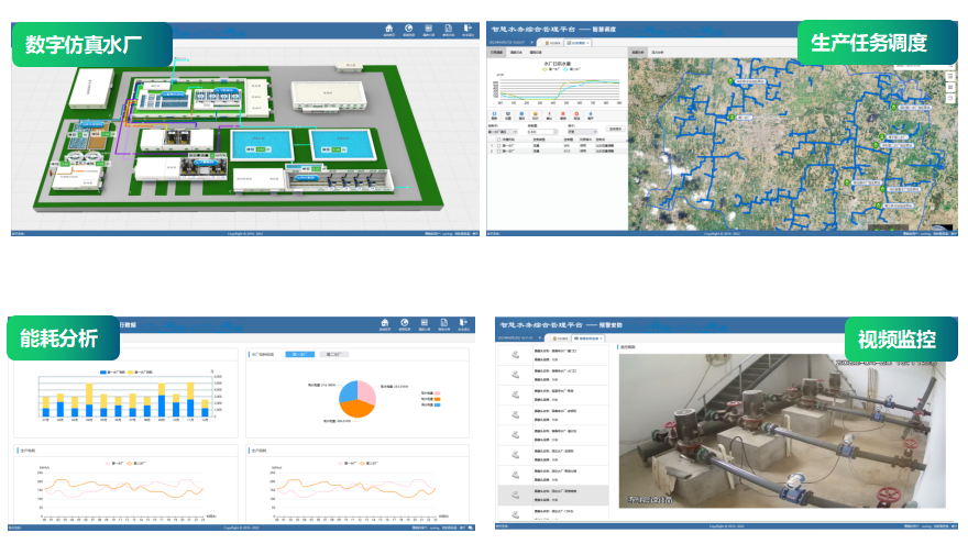 水廠數字化系統