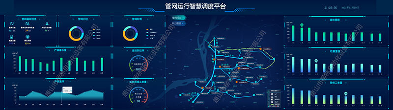 供水管網(wǎng)智慧調(diào)度平臺