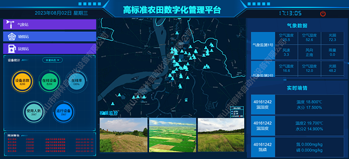 高標(biāo)準(zhǔn)農(nóng)田數(shù)字化解決方案