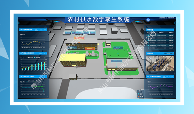 數(shù)字孿生水廠