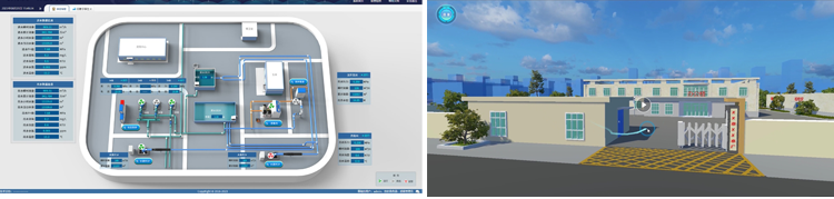 可視化展示與決策支持