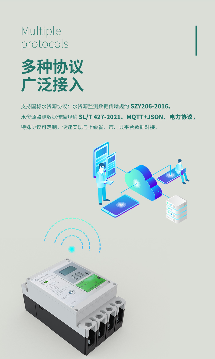 多種協(xié)議 廣泛接入，一體式以電折水智能終端支持國(guó)標(biāo)水資源協(xié)議：水資源監(jiān)測(cè)數(shù)據(jù)傳輸規(guī)約 SZY206-2016、水資源監(jiān)測(cè)數(shù)據(jù)傳輸規(guī)約 SL/T 427-2021、MQTT+JSON、電力協(xié)議，特殊協(xié)議可定制，快速實(shí)現(xiàn)與上級(jí)省、市、縣平臺(tái)數(shù)據(jù)對(duì)接。