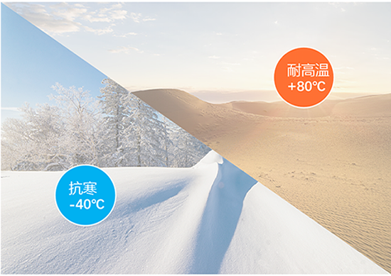 水利遙測(cè)終端耐高溫，抗嚴(yán)寒