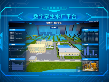 農(nóng)村供水?dāng)?shù)字孿生系統(tǒng)平臺