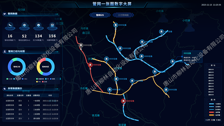 管網(wǎng)一張圖數(shù)字駕駛艙