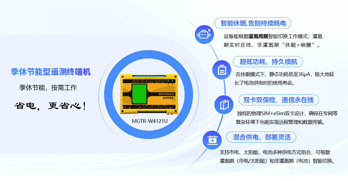 季休節(jié)能型遙測終端機