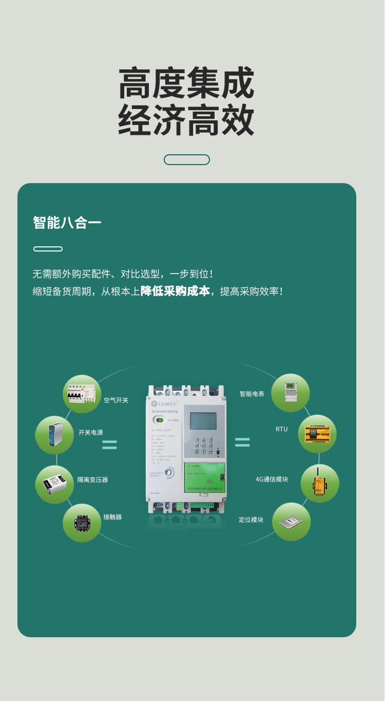 高度集成，經(jīng)濟(jì)高效。將八大產(chǎn)品功能智能合一 無需額外購(gòu)買配件、對(duì)比選型，一步到位！ 縮短備貨周期，從根本上降低采購(gòu)成本，提高采購(gòu)效率！